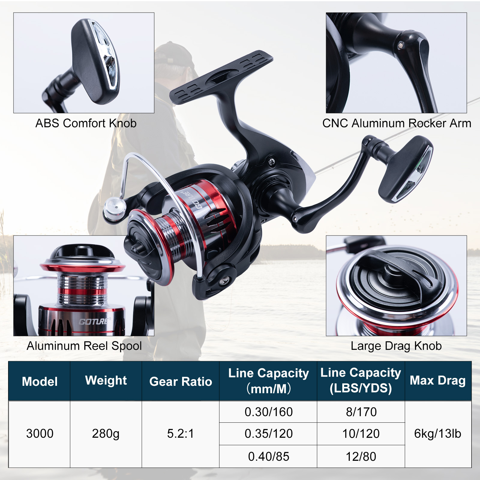Телескопическая удочка и катуш – обзор и цена Fishing Lure Spinner