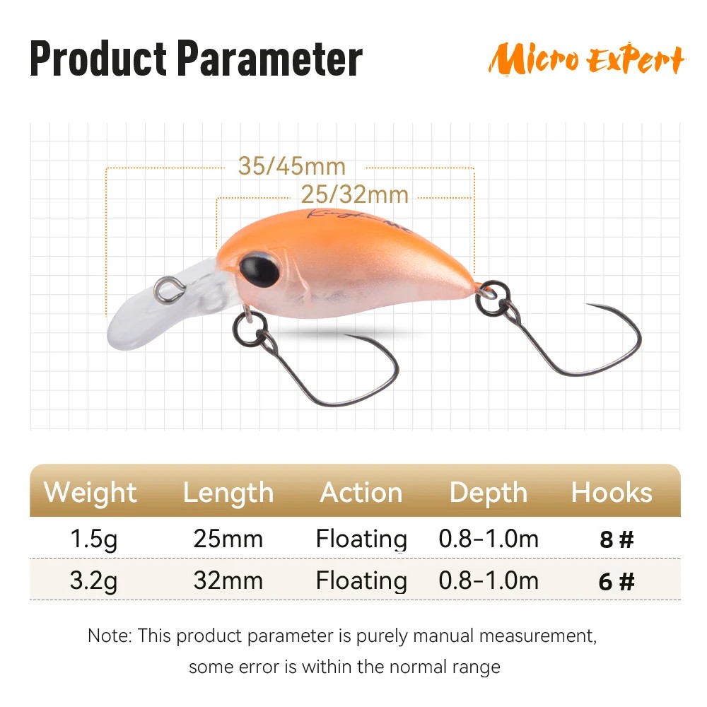 Рыболовная приманка Kingdom Mi – обзор и цена Fishing Lure Topwater