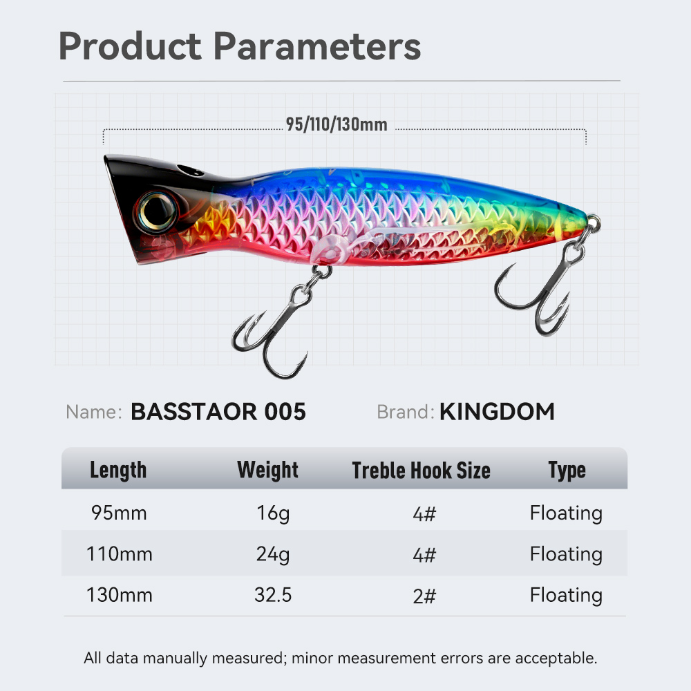 Воблеры Kingdom Basstaor Poppe – обзор и цена Fishing Lure Topwater
