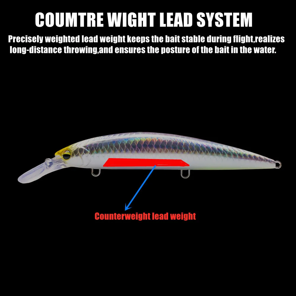 GREENSPIDER тяжелый вес гольян – обзор и цена Fishing Lure Jerkbait
