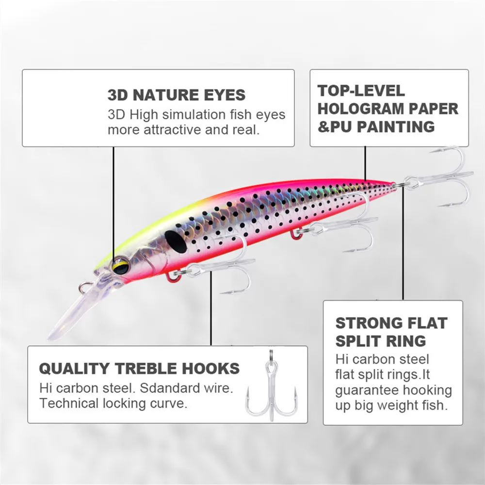 GREENSPIDER тяжелый вес гольян – обзор и цена Fishing Lure Jerkbait